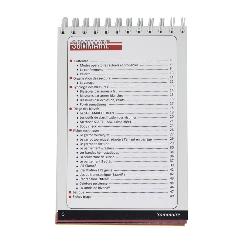 memento-damage-control_sommaire