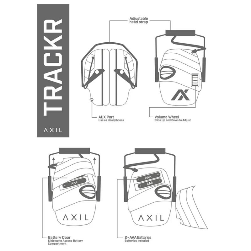 axil-trackr-electronic